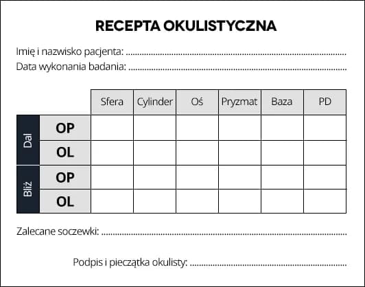 Jak czytać receptę od okulisty i uniknąć błędów w wyborze okularów Jak czytać receptę od okulisty i uniknąć błędów w wyborze okularów