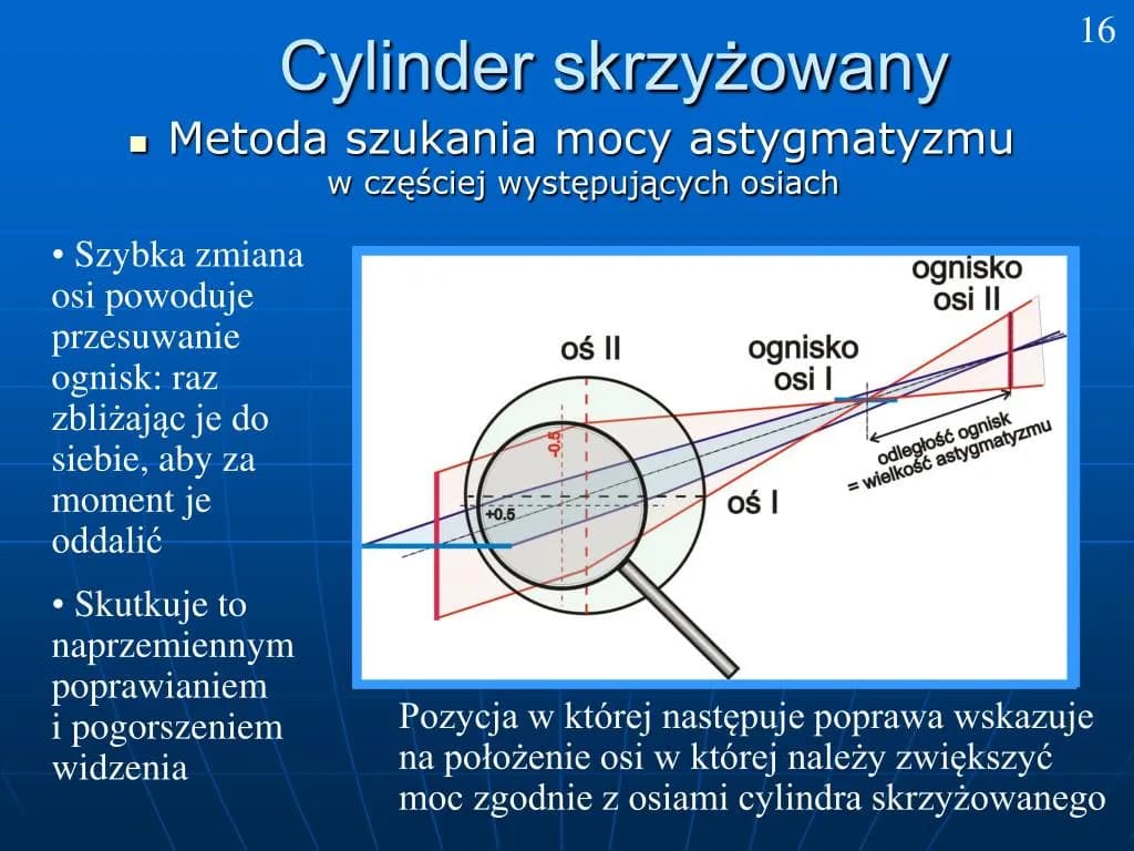 Czym jest cylinder w wadzie wzroku i jak wpływa na astygmatyzm? Wyjaśniamy prosto! Czym jest cylinder w wadzie wzroku i jak wpływa na astygmatyzm? Wyjaśniamy prosto!