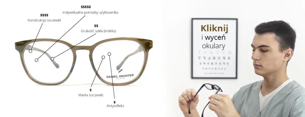 Ile kosztują okulary u okulisty? Ceny, które zaskoczą każdego Ile kosztują okulary u okulisty? Ceny, które zaskoczą każdego